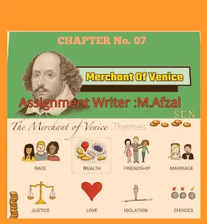 The Merchant of Venice |Questions, Summary 1