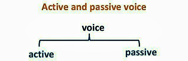 Active Voice and Passive Voice
