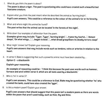 The Tyger By William Blake - Summary And Questions - Smart English Notes