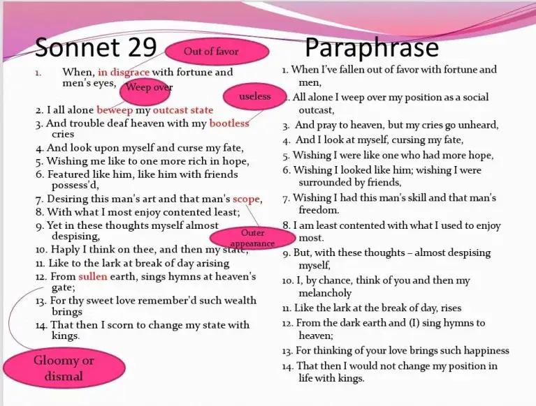 william shakespeare sonnet 29 essay