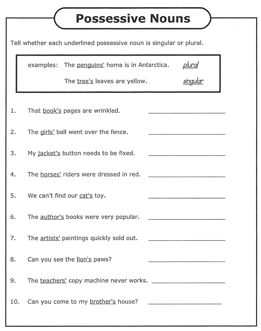 Possessive Pronouns - Rules, Examples and Worksheets 2