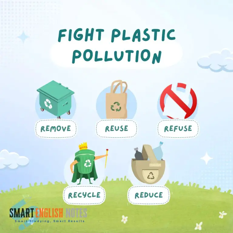 Essay on Plastic Pollution in English for Indian Students and Children