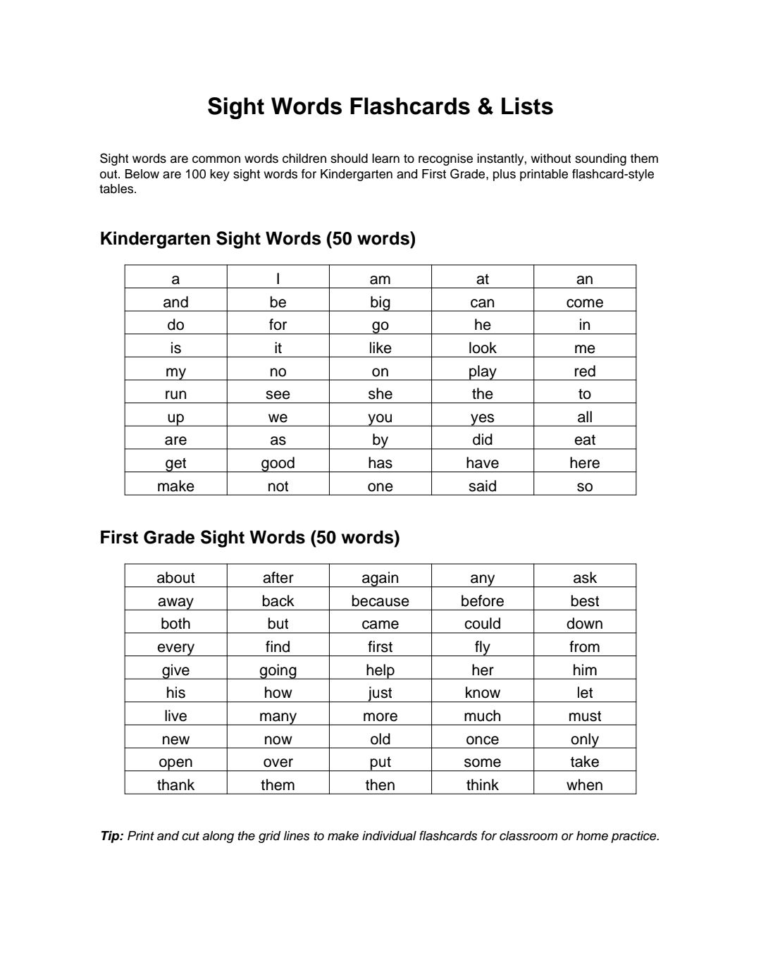 List of sights words